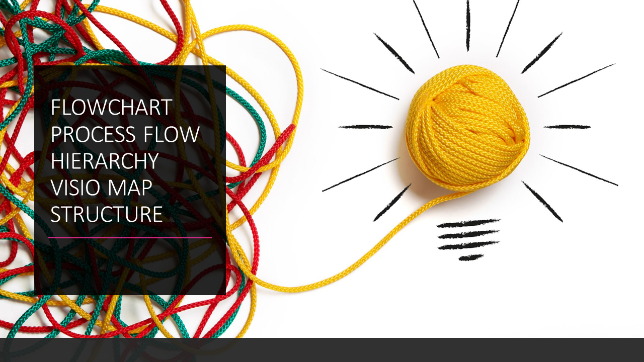 Process Flow or Hierarchy or Flow Chart